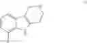Fig. 72 - SOLID STATE FORMS OF LUMATEPERONE SALTS AND PROCESSES FOR PREPARATION OF LUMATEPERONE AND SALTS THEREOF
