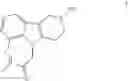 Fig. 74 - SOLID STATE FORMS OF LUMATEPERONE SALTS AND PROCESSES FOR PREPARATION OF LUMATEPERONE AND SALTS THEREOF