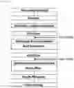 Fig. 09 - Bee venom-purifying method comprising viral clearance process and composition for preventing or treating inflammatory disease by using same