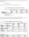 Fig. 18 - Safe and Effective Method of Treating Psoriatic Arthritis with Anti-IL23 Specific Antibody