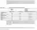 Fig. 22 - Safe and Effective Method of Treating Psoriatic Arthritis with Anti-IL23 Specific Antibody