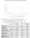 Fig. 23 - Safe and Effective Method of Treating Psoriatic Arthritis with Anti-IL23 Specific Antibody