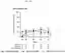 Fig. 34 - Safe and Effective Method of Treating Psoriatic Arthritis with Anti-IL23 Specific Antibody