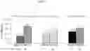 Fig. 40 - Safe and Effective Method of Treating Psoriatic Arthritis with Anti-IL23 Specific Antibody