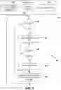 Fig. 06 - Efficient hydraulic supply systems and methods for work vehicles