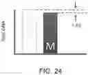 Fig. 34 - Microfluidic system and method with focused energy apparatus