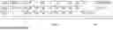Fig. 07 - Selecting a tape library for recall in hierarchical storage