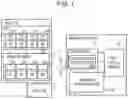 Fig. 02 - Memory system and method of fetching command