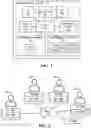 Fig. 02 - System and method of utilizing document security