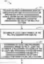 Fig. 01 - METHOD, APPARATUS, DEVICE AND STORAGE MEDIUM FOR INFORMATION PROCESSING