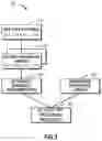 Fig. 04 - METHOD, APPARATUS, DEVICE AND STORAGE MEDIUM FOR INFORMATION PROCESSING