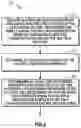 Fig. 05 - METHOD, APPARATUS, DEVICE AND STORAGE MEDIUM FOR INFORMATION PROCESSING