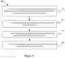 Fig. 04 - DIGITIZATION OF NON-PERSONAL ACCOUNT INFORMATION FOR SECURITY OF FINANCIAL IDENTITY DATA IN THIRD-PARTY PAYMENT PROCESSING SYSTEMS