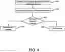 Fig. 05 - Home History Records and Database