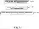 Fig. 06 - Home History Records and Database