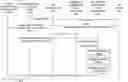 Fig. 01 - System and method for selecting scenes for browsing histories in augmented reality interfaces