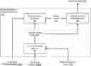 Fig. 01 - Speech recognition with attention-based recurrent neural networks
