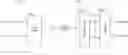 Fig. 01 - Apparatuses, systems, and methods for frequency-dependent signal modulation