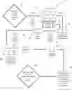 Fig. 01 - SYSTEM FOR DECISION MANAGEMENT