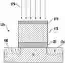Fig. 01 - Sacrificial capping layer for passivation using plasma-based implant process