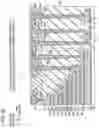 Fig. 41 - Non-volatile semiconductor storage device and method of manufacturing the same
