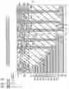 Fig. 43 - Non-volatile semiconductor storage device and method of manufacturing the same