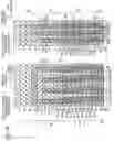 Fig. 49 - Non-volatile semiconductor storage device and method of manufacturing the same