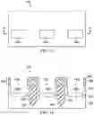 Fig. 09 - Fabricating sub-micron contacts to buried well devices