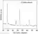 Fig. 01 - CATHODE MATERIALS FOR USE IN LITHIUM CELLS AND BATTERIES