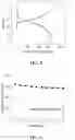 Fig. 06 - CATHODE MATERIALS FOR USE IN LITHIUM CELLS AND BATTERIES