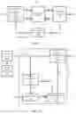 Fig. 02 - Clock control device and clock control method