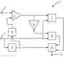 Fig. 01 - Analogue-to-digital converter