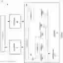 Fig. 02 - Advanced bitwise operations and apparatus in a multi-level system with nonvolatile memory