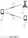 Fig. 02 - Antenna assembly for wireless communication devices