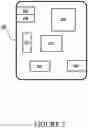 Fig. 03 - Antenna assembly for wireless communication devices