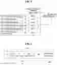 Fig. 04 - DATA FRAME STRUCTURE OF CAN COMMUNICATION MESSAGE FOR CONSTRUCTION MACHINERY AND METHOD OF TRANSMITTING CAN COMMUNICATION MESSAGE FOR CONSTRUCTION MACHINERY