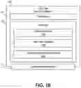 Fig. 03 - Controlling access to secure information resources using rotational datasets and dynamically configurable data containers