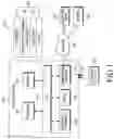 Fig. 02 - Electronic device and method of executing function of electronic device