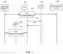 Fig. 02 - Methods and systems for different mid-call announcements to both served and non-served parties at the same time