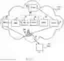 Fig. 02 - Handling of preemptive responses to users of a communication network
