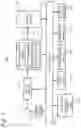 Fig. 02 - Imaging apparatus