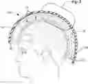 Fig. 01 - Helmet