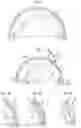 Fig. 02 - Helmet