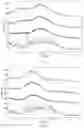 Fig. 02 - Solid Pharmaceutical Formulation of PARP Inhibitors and Use Thereof