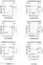 Fig. 02 - METHOD FOR TREATING IDIOPATHIC PULMONARY FIBROSIS