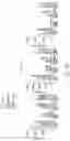 Fig. 07 - DIMERIZING AGENT REGULATED IMMUNORECEPTOR COMPLEXES