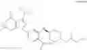 Fig. 19 - HSP90-TARGETING CONJUGATES AND FORMULATIONS THEREOF