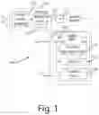 Fig. 02 - Appliance disinfection