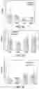 Fig. 10 - Injectable Therapeutic Biocompatible Co-Polymers and Methods of Making and Using Same