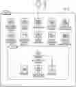 Fig. 01 - Tap method and mobile application for sports data collection